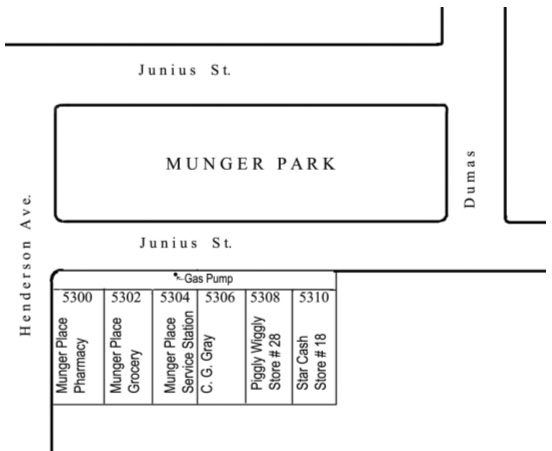 Munger Park Businesses