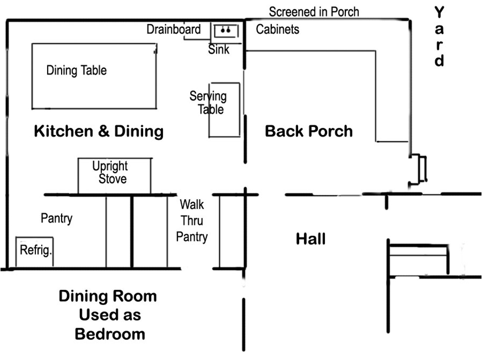 The Kitchen Before the Dining Room Was Used